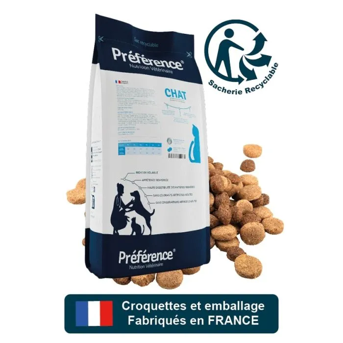 Préférence Croquettes pour Chat