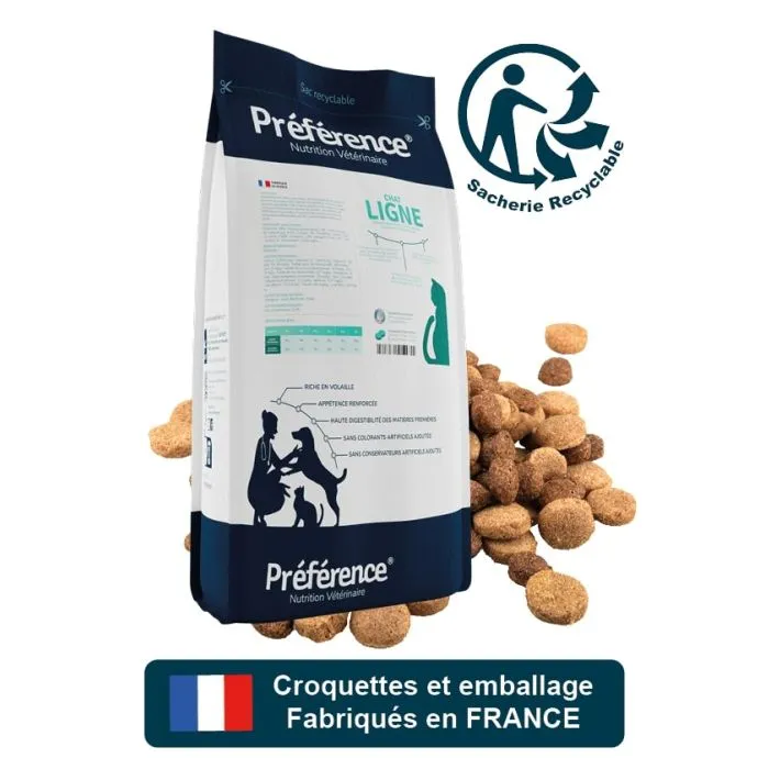 Préférence Ligne Croquettes pour Chat