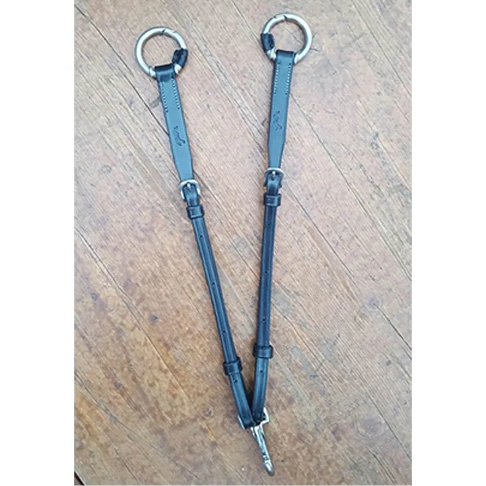 Fourche martingale Pénélope