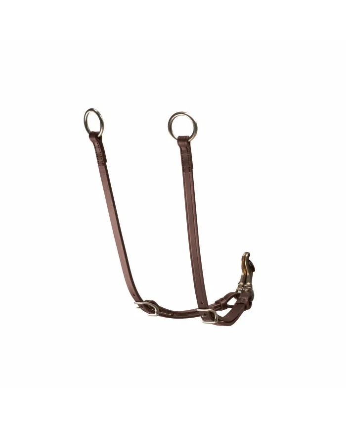Equipe Fourche de martingale Pour Martingale
